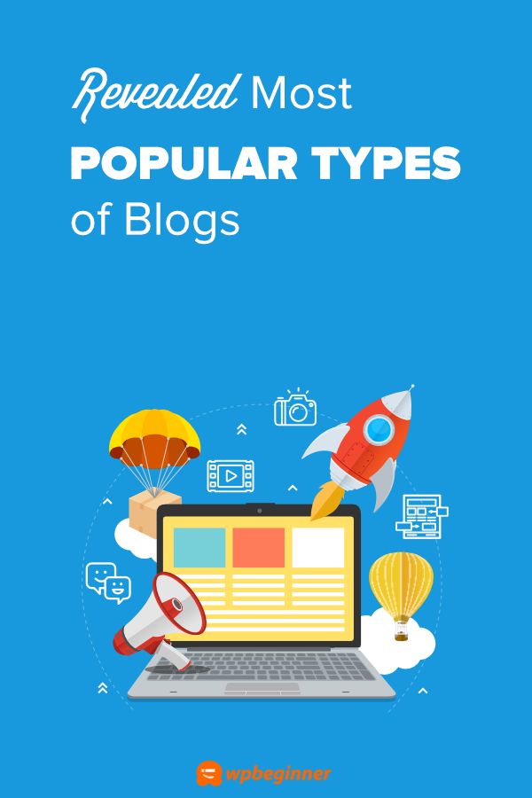 types of blog
what is blog writing?
how to start your own blogging
how to write blog

