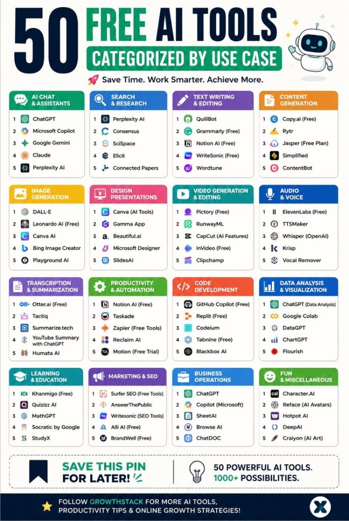 free ai tools
paid vs free ai tools
free tools
